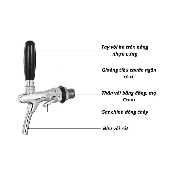 Phụ kiện chiết rót